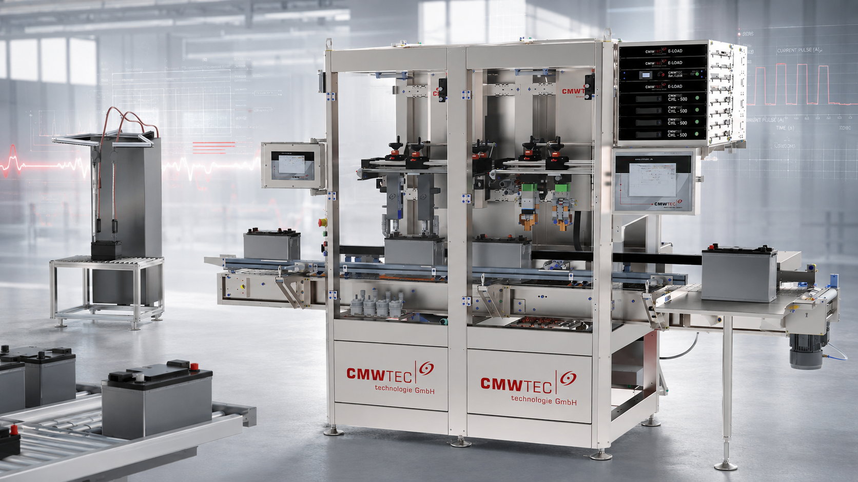 HRD TESTING CMWTEC