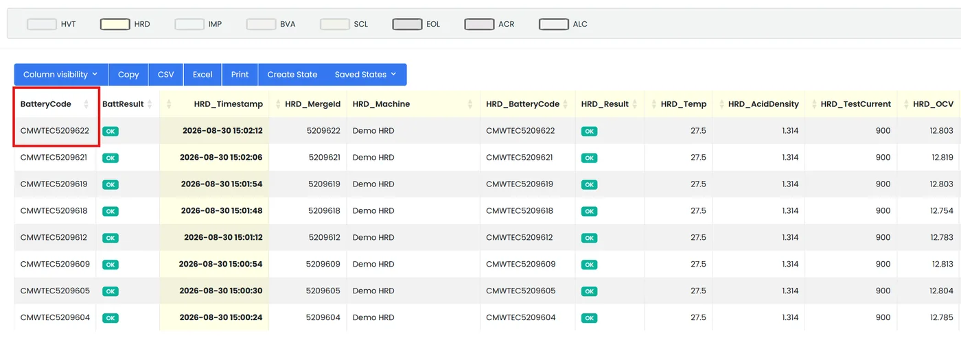 Data Manager table of recorded production data per battery